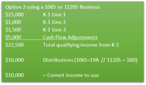 k1 distribution example 2