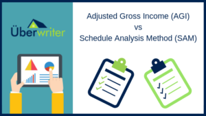 AGI vs. SAM income calculation