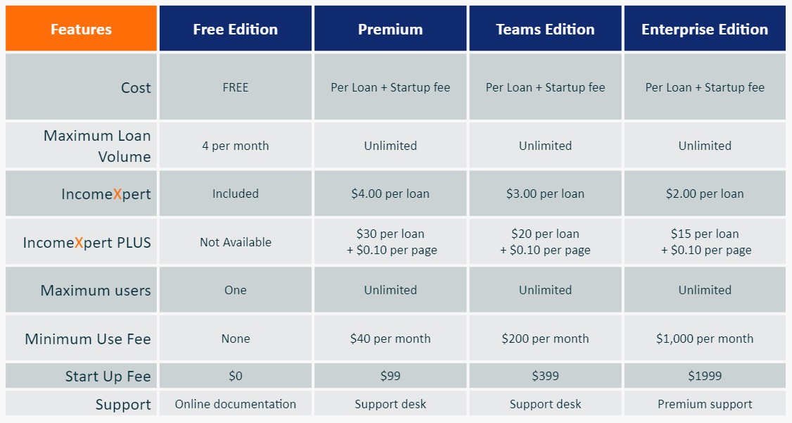 pricingtable