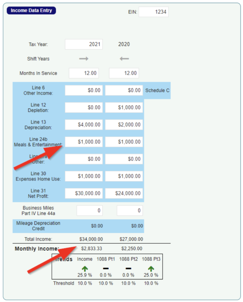 IRS Changes for Meals and Entertainment Blueprint