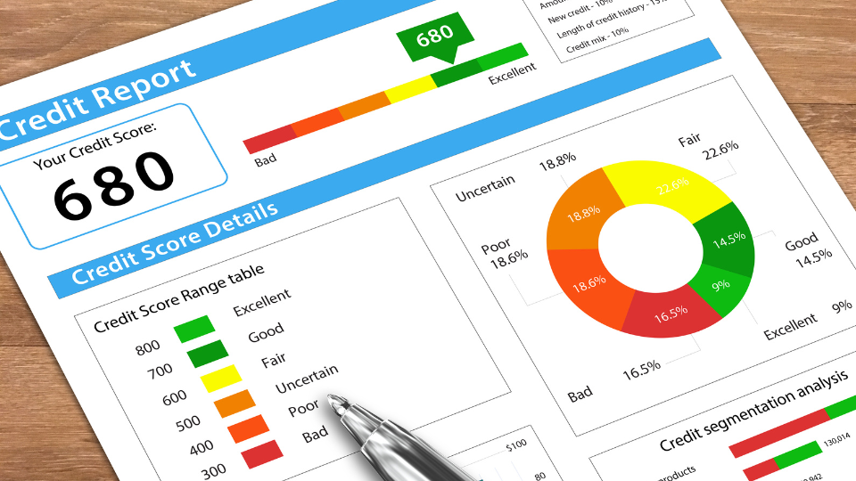 A close up of a potential borrower’s credit report.